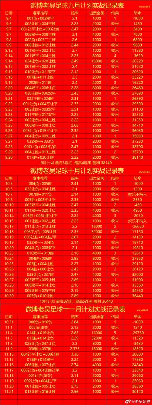 世界杯盘口稳定最佳