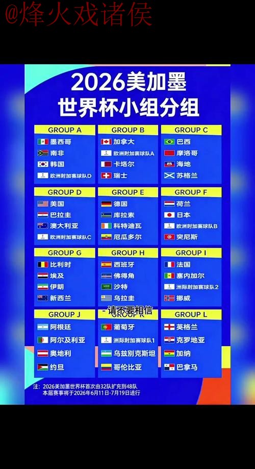 2026世界杯外围最新