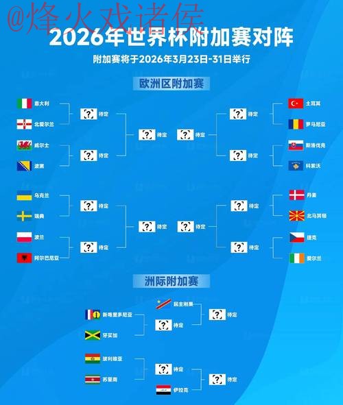 2026世界杯比分手机官方