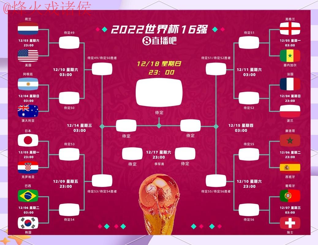 世界杯比分分析最佳 世界杯比分分析最佳